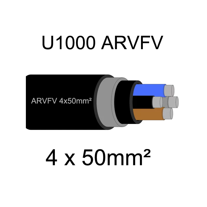 Câble aluminium armé U 1000 ARVFV | 25mm² à 300mm²