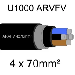 câble électrique armé aluminium ARVFV 4 conducteurs 70mm²