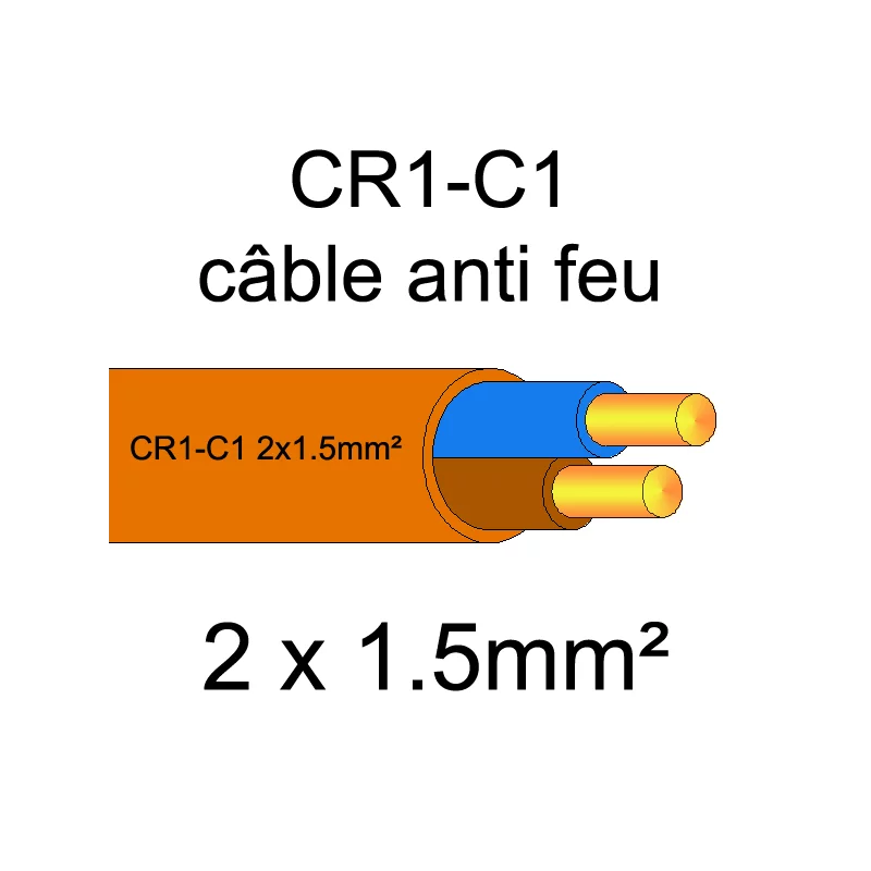 Câble électrique résistant au feu CR1-C1 | 1.5 à 50mm²