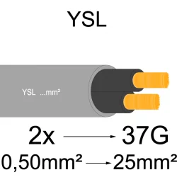 câble cuivre souple isolé PVC gris série YSL 2 conducteurs 0.50mm²