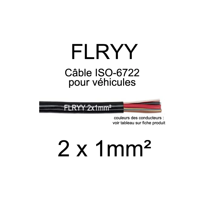 10 m Rouge 0,5 mm² Câble de voiture FLRY-B 