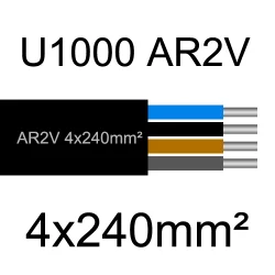câble électrique aluminium AR2V 4x240mm2