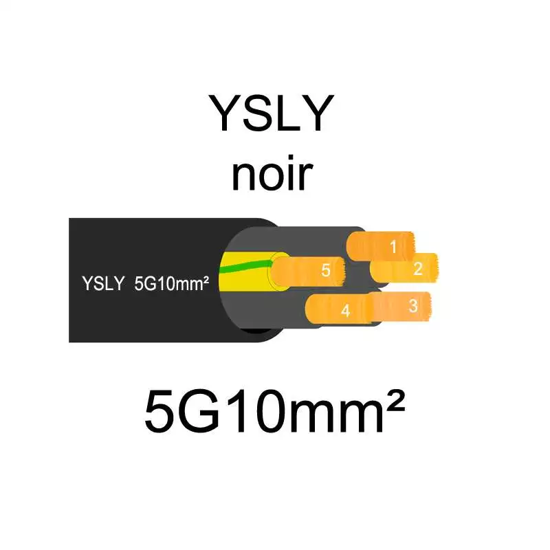 Câble électrique souple noir YSLY