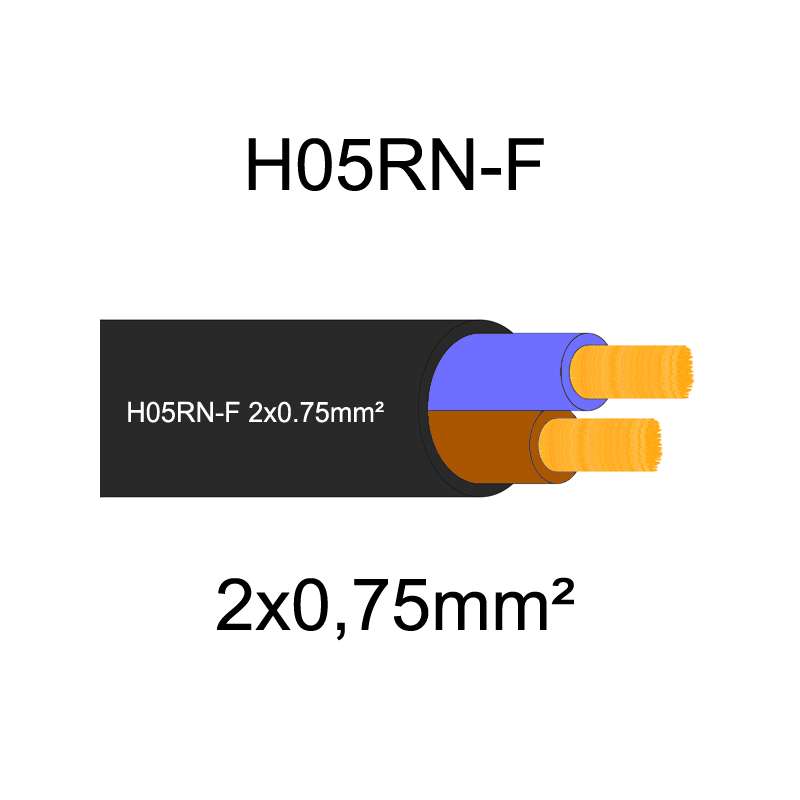 Câble électrique souple H05RNF