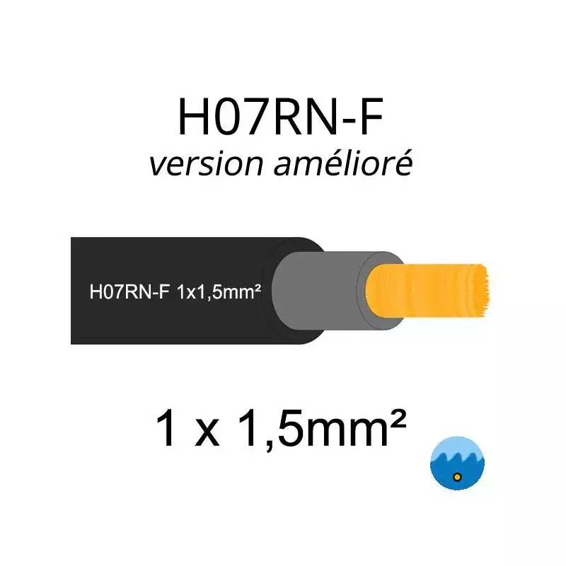 Câble électrique H07RNF version améliorée AD8
