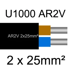 câble électrique aluminimum AR2V 2x25mm2