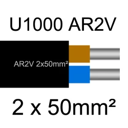câble électrique aluminimum AR2V 2x50mm2