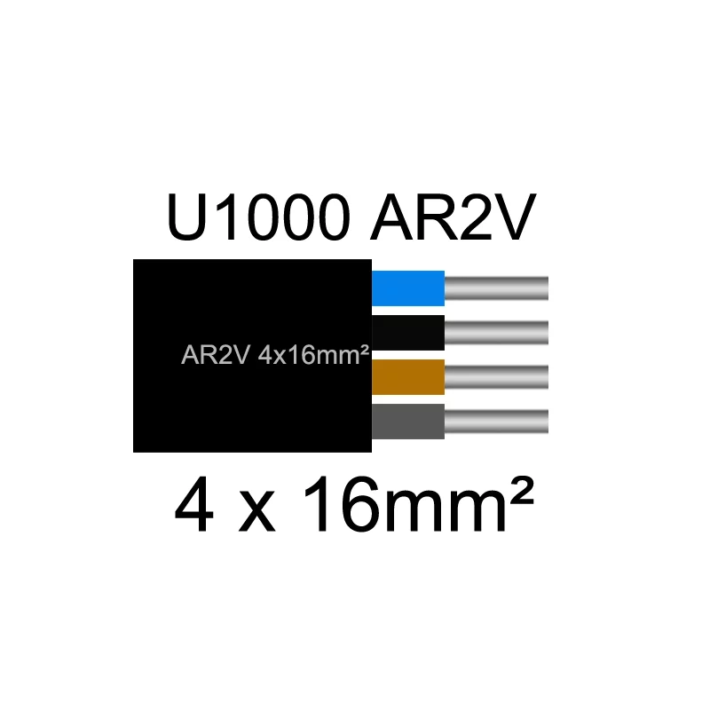Câble électrique aluminium U1000 AR2V | 16mm² à 300mm²