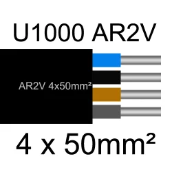 câble électrique aluminimum AR2V 4x50mm2