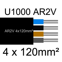câble électrique aluminimum AR2V 4x120mm2