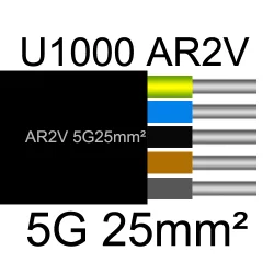 câble électrique aluminimum AR2V 5G25mm2